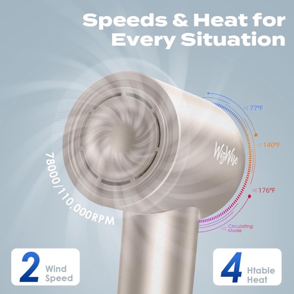 Hair Dryer, 1500W High Speed Ionic with Diffuser, Low Noise, Gold - Picture 3 of 5